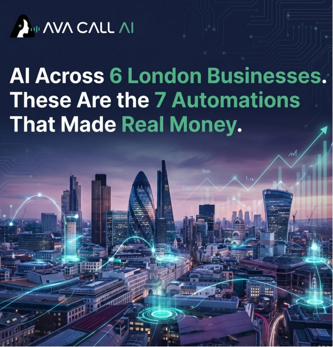 Deployed AI Across 6 London Businesses. These Are the 7 Automations That Made Real Money.